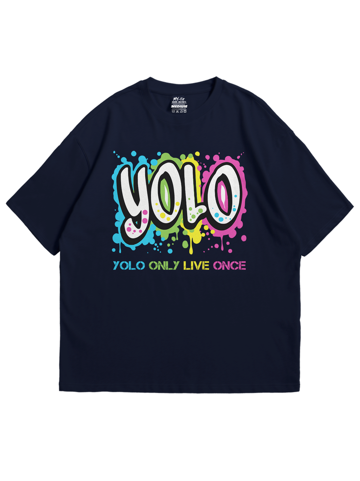 YOLO